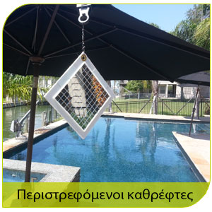 αποτελεσματική αντμετώπιση πτηνών με περιστρεφόμενους καθρέφτες